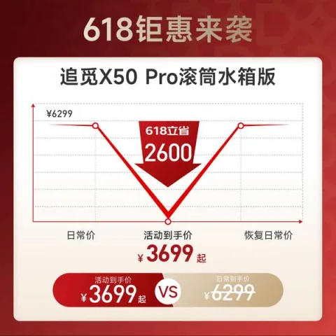 追觅【价保618】X50Pro滚筒版扫地机器人扫拖洗烘一体自清洗加长滚筒洗地机器人水箱版RLS42CE-1 图片 2