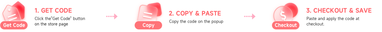 How to Use CashDeals Coupon Codes
