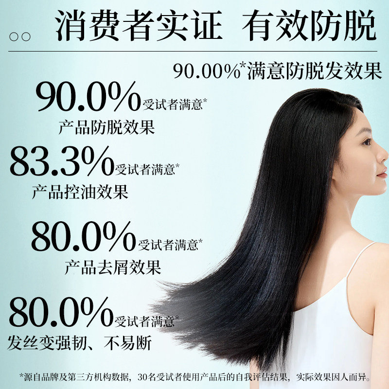 霸王招牌育发防脱洗发液500ml 29元 - 86线报