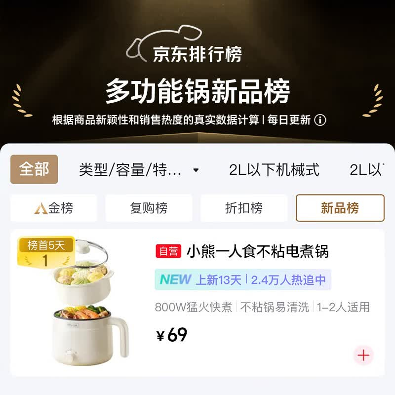 JD小熊电煮锅煎炖煮一体锅 59元 - 线报酷