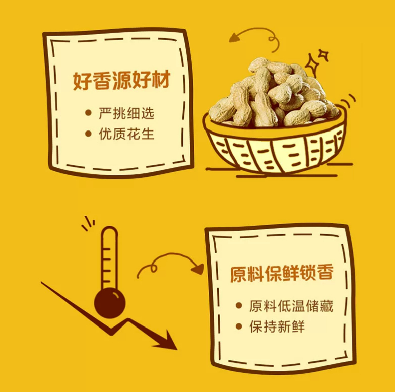 金龙鱼花生油5L 59.89元 - 86线报