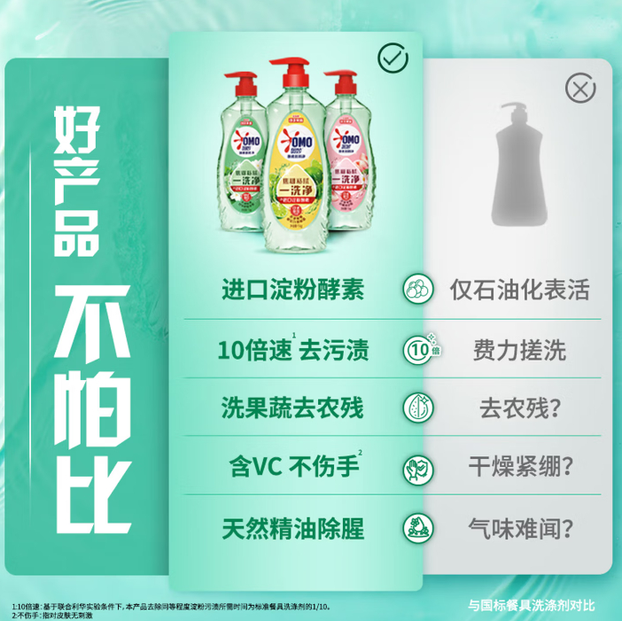 奥妙大桶酵素餐具净洗洁精白茶柠檬草1kg*2共4斤装 10.9元 - 86线报 奥妙大桶酵素餐具净洗洁精白茶柠檬草1kg*2共4斤装 10.9元 - 86线报
