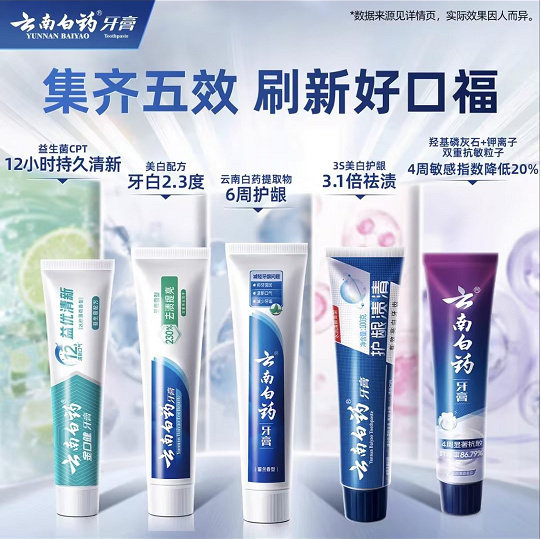 云南白药福禄久久牙膏套装5支共500g赠小福盒 68元 - 线报酷