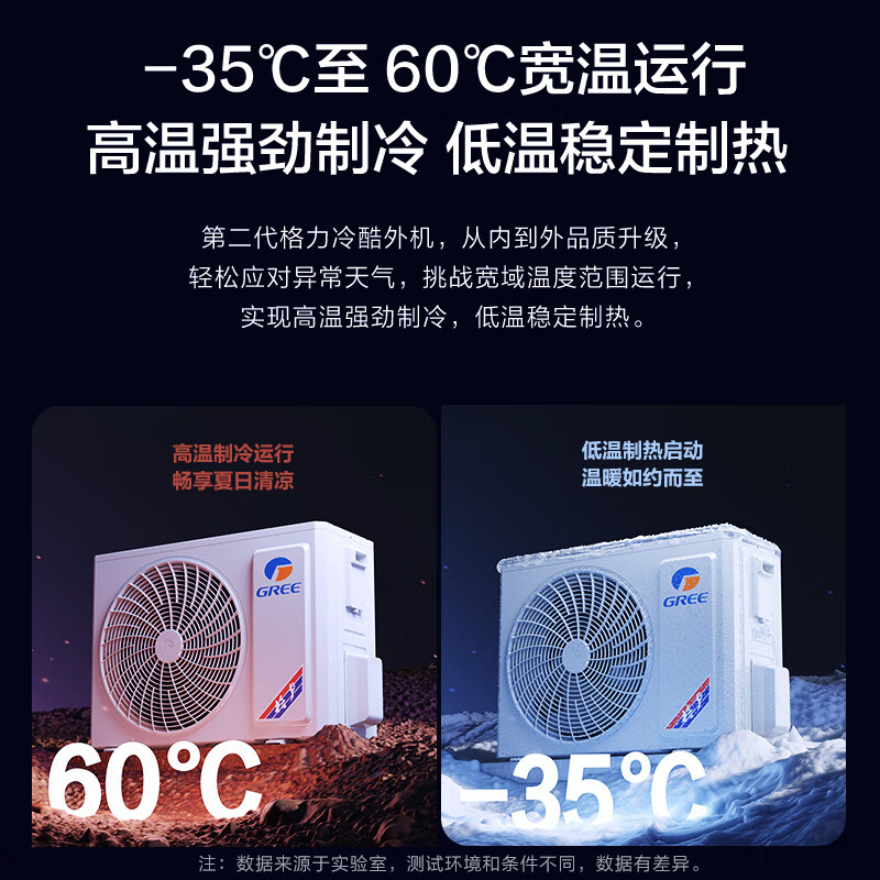 格力云佳Pro系列3匹立柜式空调 5747.89元 - 线报酷