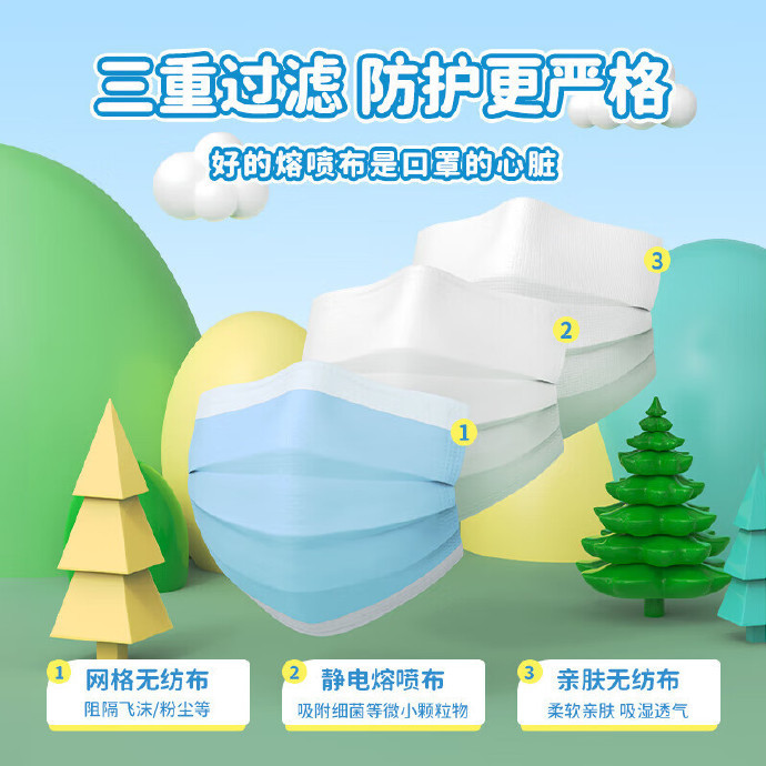 9.90 超亚.一次性三层防护医用口罩100只 拍儿童款的选项 - 86线报 9.90 超亚.一次性三层防护医用口罩100只 拍儿童款的选项 - 86线报