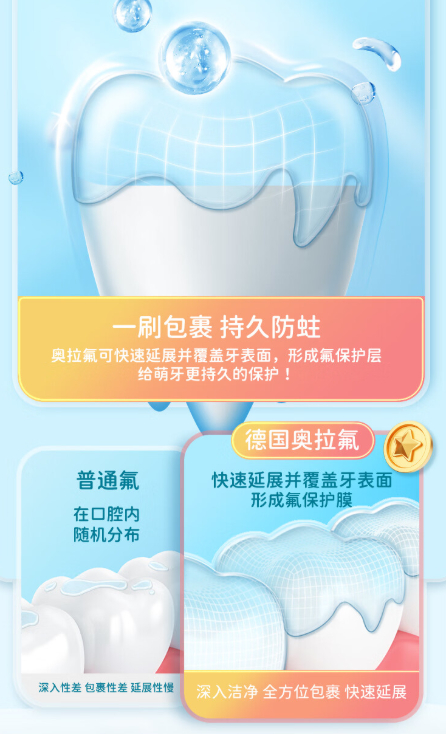 皓齿健按压式含氟儿童牙膏120g 6.83元 - 86线报 皓齿健按压式含氟儿童牙膏120g 6.83元 - 86线报