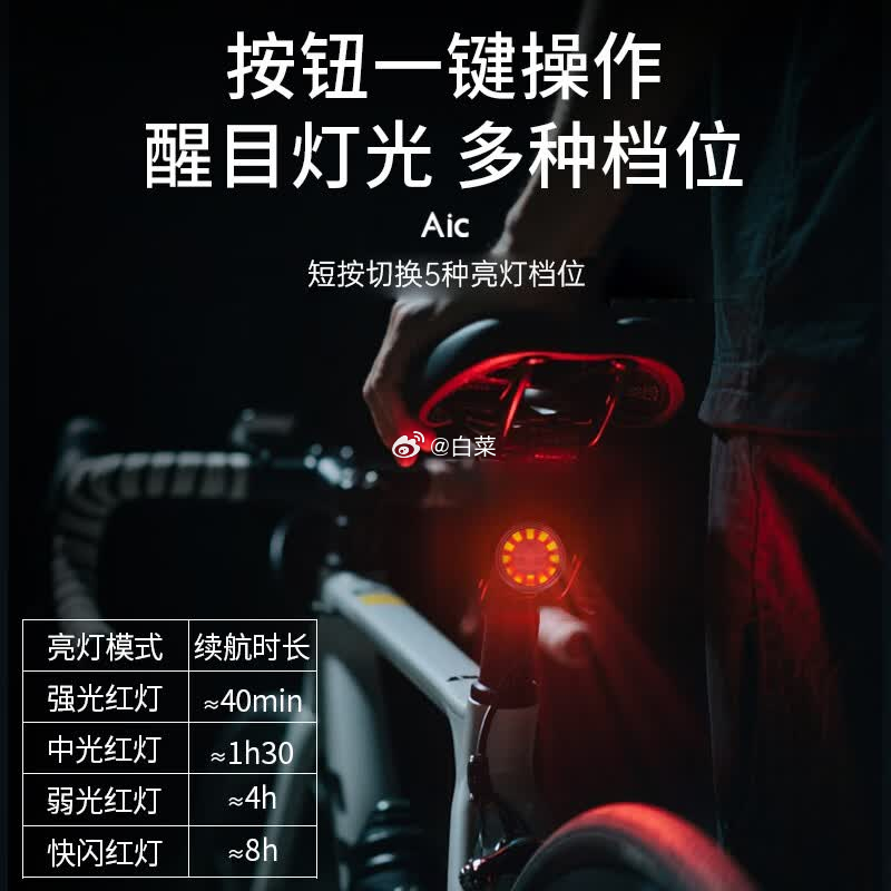 神鱼自行车尾灯警示灯 8.90元 - 86线报 神鱼自行车尾灯警示灯 8.90元 - 86线报