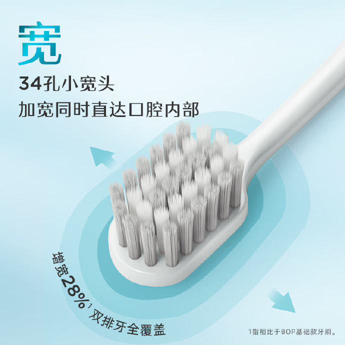 BOP波普专研高密绵柔软毛宽头牙刷拍2件 0.04元 - 86线报