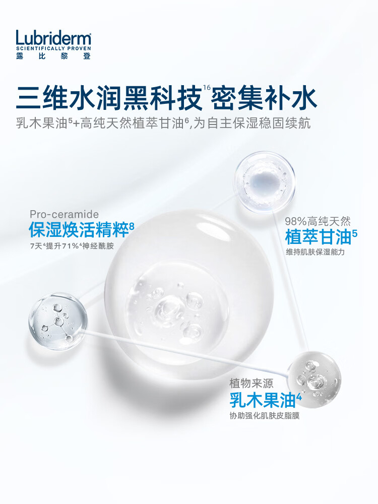 Lubriderm/露比黎登大蓝瓶保湿身体乳473ml 38.42元 - 线报酷 Lubriderm/露比黎登大蓝瓶保湿身体乳473ml 38.42元 - 线报酷