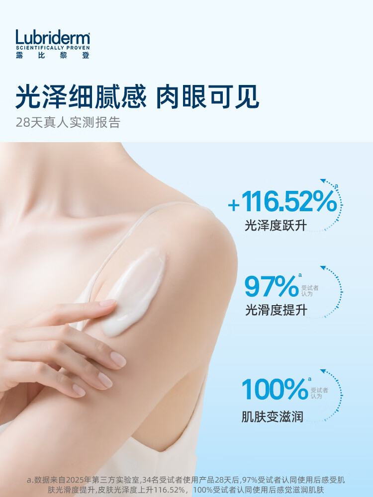 Lubriderm/露比黎登大蓝瓶保湿身体乳473ml 38.42元 - 线报酷