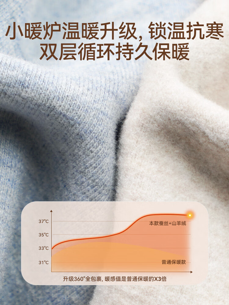 52.07 久岁伴.中厚双面绒儿童保暖裤 男女童款都有 尺码有120-180cm - 86线报