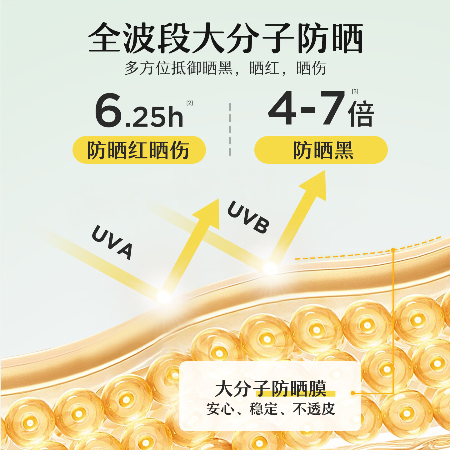 35.90/返6超市卡 拍2件 松达.儿童防晒霜30ml - 86线报