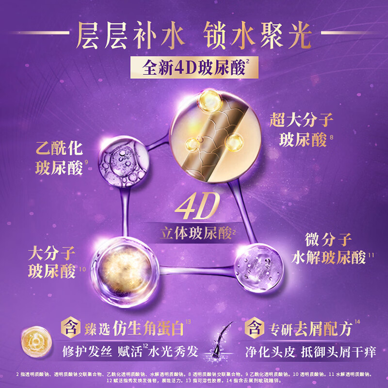 20.90 力士.赋活炫高柔亮去屑洗发水200g*3瓶 包邮活动 ​​​​ - 86线报