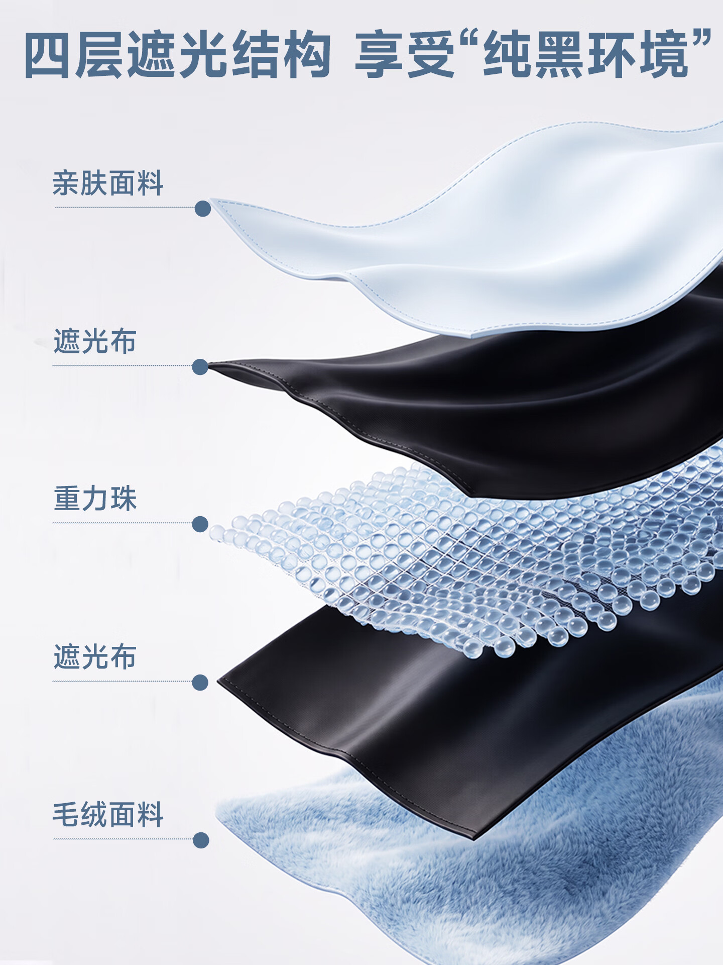 萱草普通深睡重力眼罩1条 12.9元 - 86线报