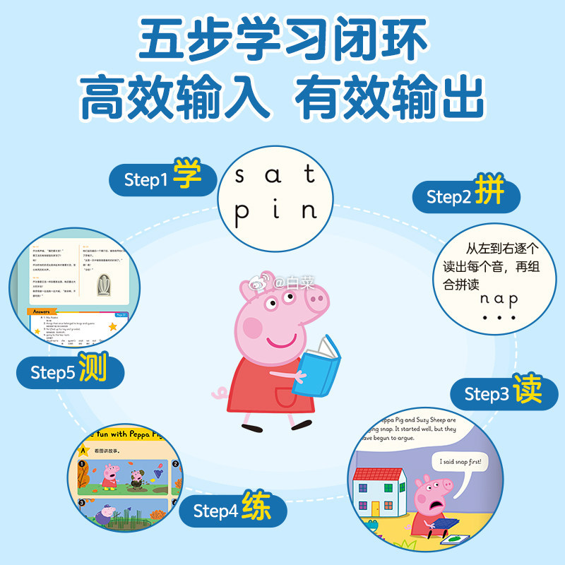 乐乐趣小猪佩奇英文分级阅读绘本10本 38.2元 - 86线报 乐乐趣小猪佩奇英文分级阅读绘本10本 38.2元 - 86线报