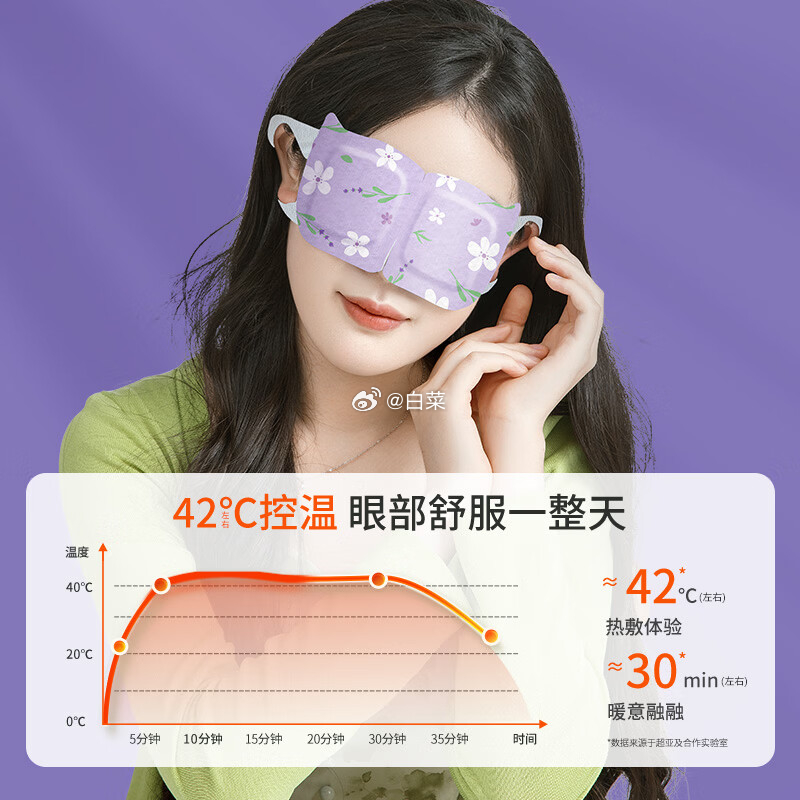 超亚京东健康联名眼罩蒸汽热敷50片 18.4元 - 线报酷