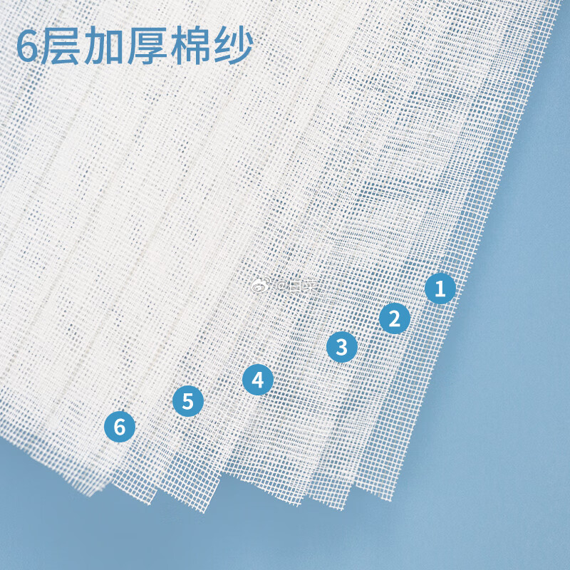 洁成6层棉纱抗菌抹布洗碗布8片 5.92元 - 线报酷