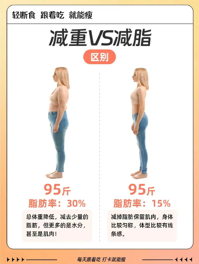 志高智能体脂秤 26.9元 - 86线报