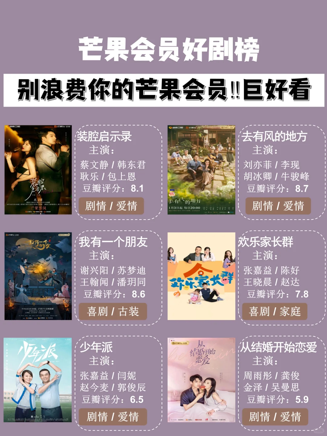芒果TV会员12个月年卡 77元 - 线报酷