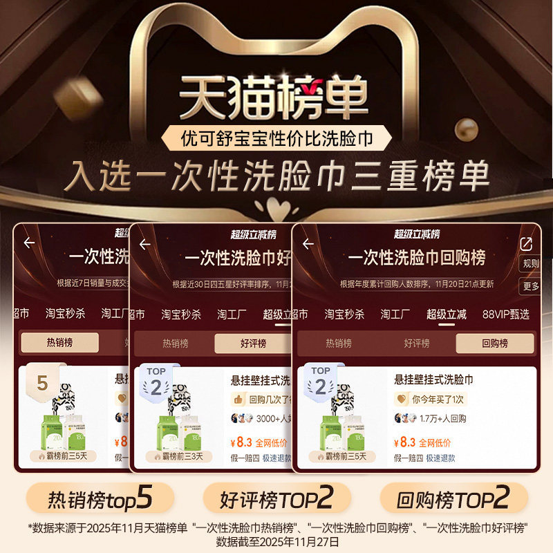 维达优可舒悬挂洗脸巾150抽 8.8元 - 折送网