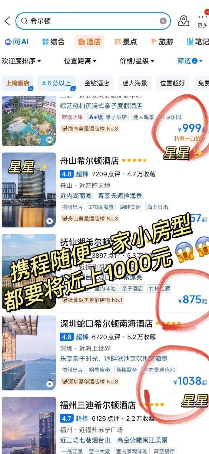希尔顿酒店通兑券 204元 - 86线报