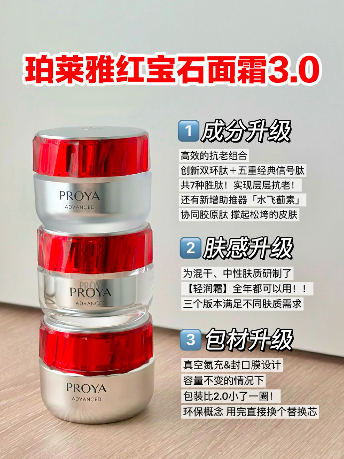 珀莱雅红宝石面霜100g 94.5元 - 线报酷
