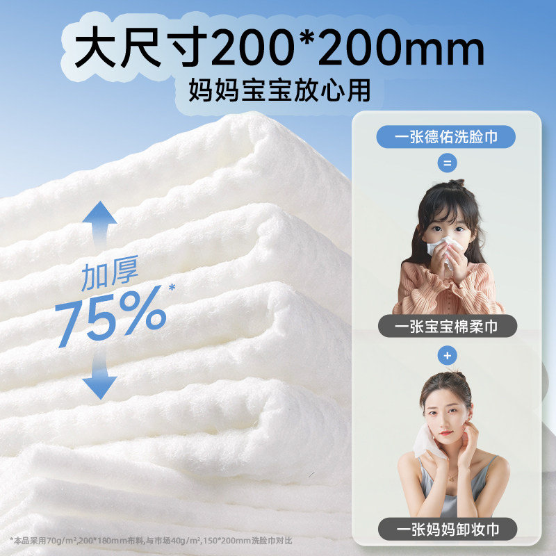 快‼德佑悬挂洗脸巾🚗 𝟏𝟑🉐𝟏𝟔𝟎抽*𝟏大提 纸质巨好 如图叠金,币拍 - 86线报