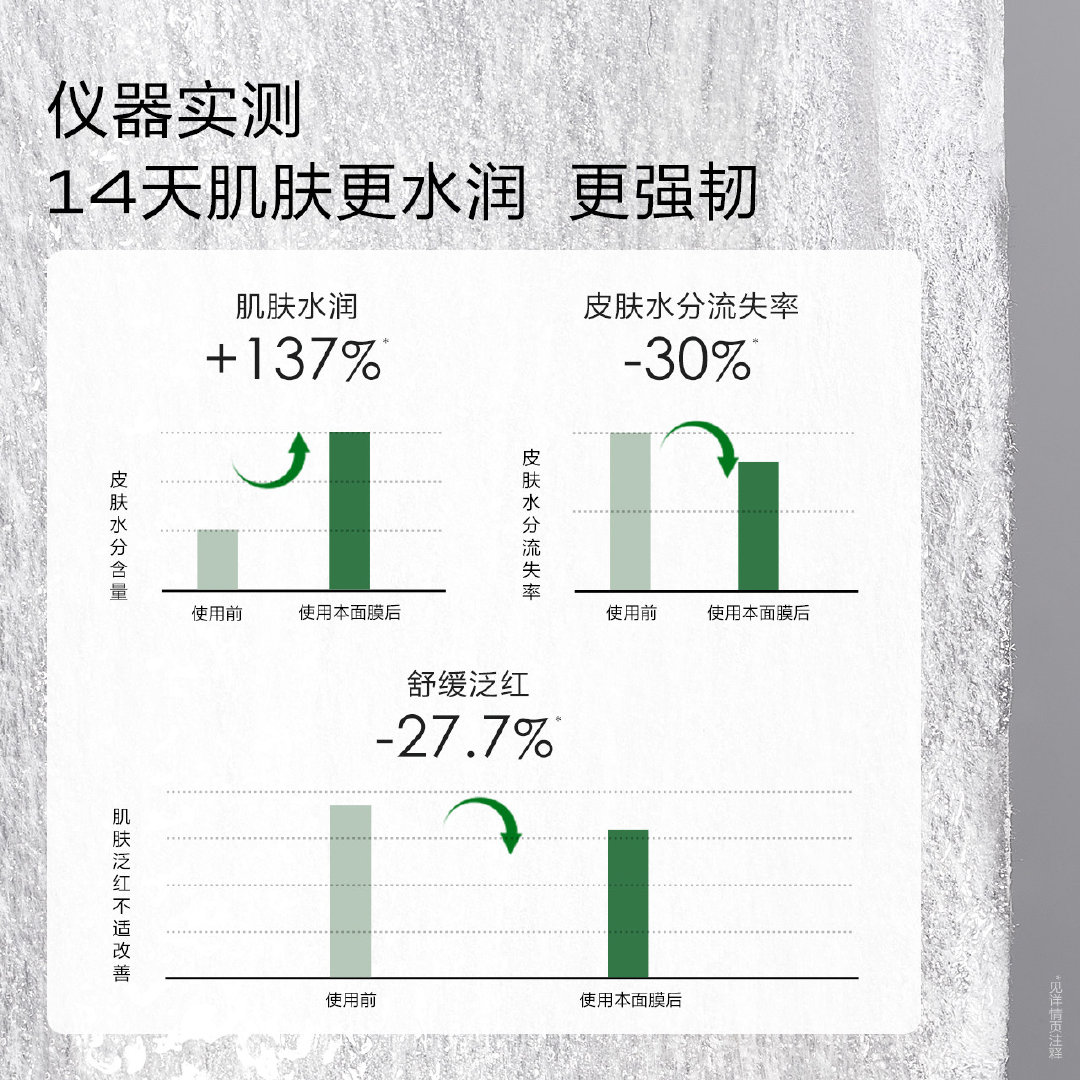 一叶子鲜嫩水光焕颜面膜21片 36元 - 86线报