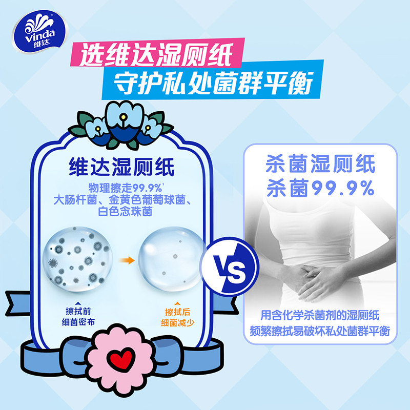 维达多巴胺湿厕纸80抽*5包 27.1元 - 清风线报