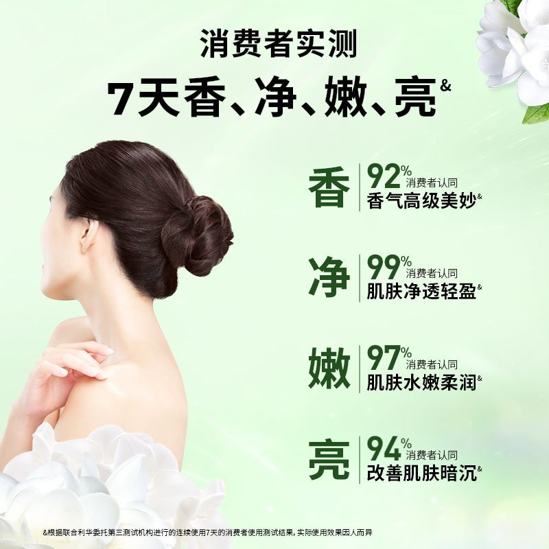 力士小苍兰沐浴露520g 20元 - 线报酷