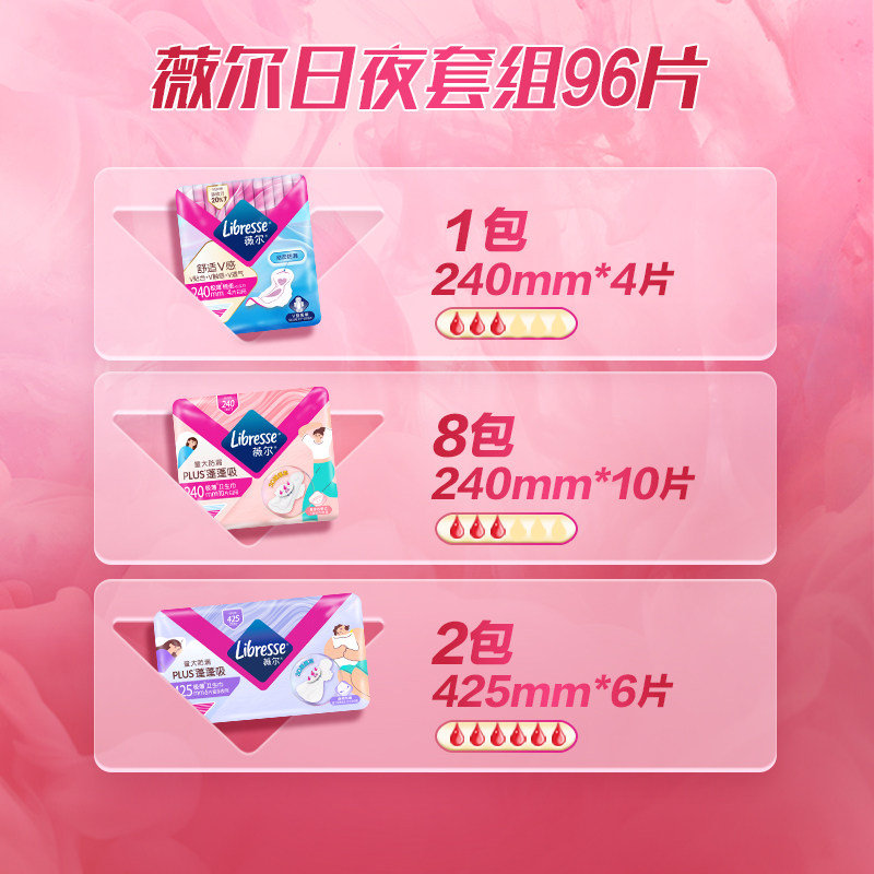 薇尔日夜用组合11包 35.9元 - 线报酷