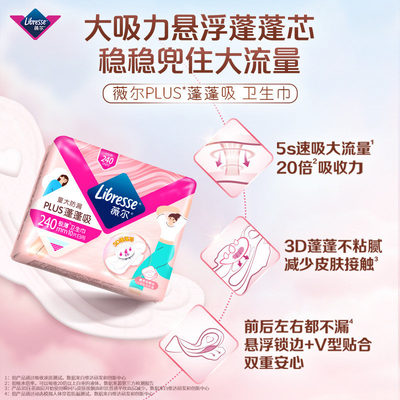 薇尔日夜用组合11包 35.9元 - 线报酷