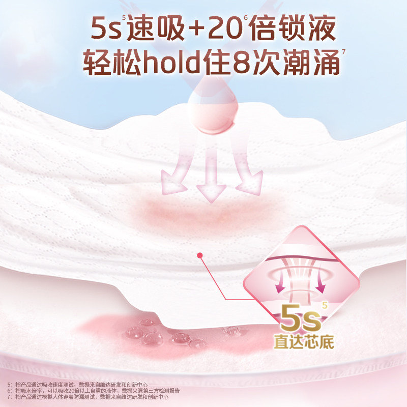 薇尔日夜用组合11包 35.9元 - 线报酷
