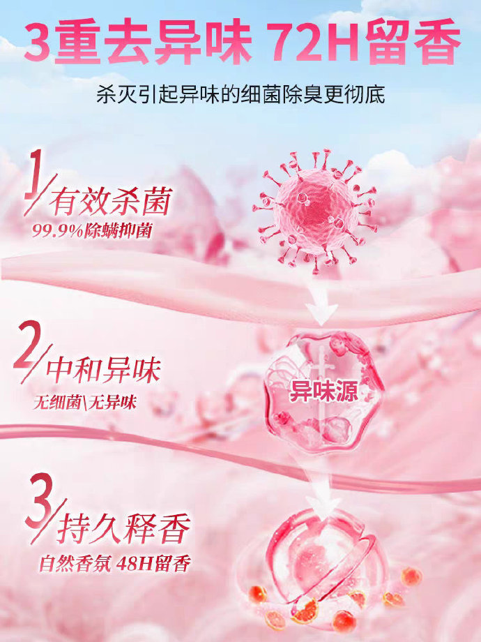 狮露洁香氛衣物除菌液1000ml 9.21元 - 86线报 狮露洁香氛衣物除菌液1000ml 9.21元 - 86线报