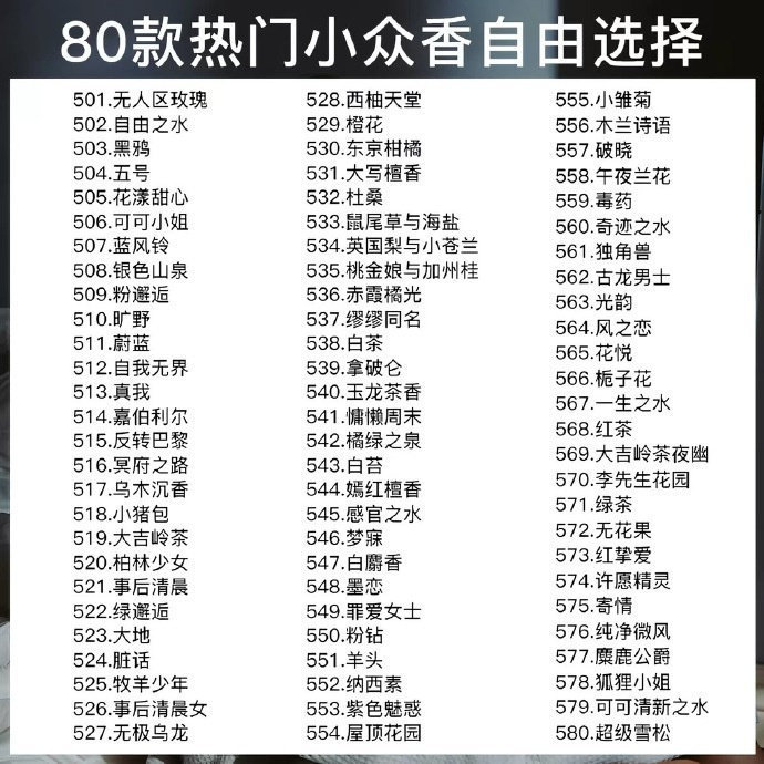 母狼香水小样5ml任选5支 9.84元 - 86线报