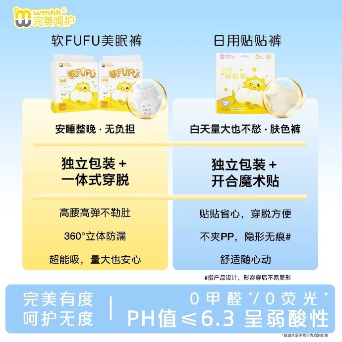 完美呵护安睡裤10条 6.71元 - 86线报