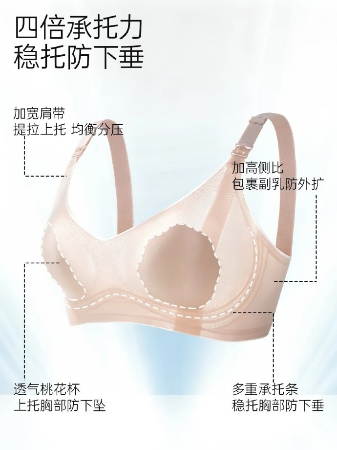 柔我ROVO哺乳内衣任选2件 58.8元 - 86线报