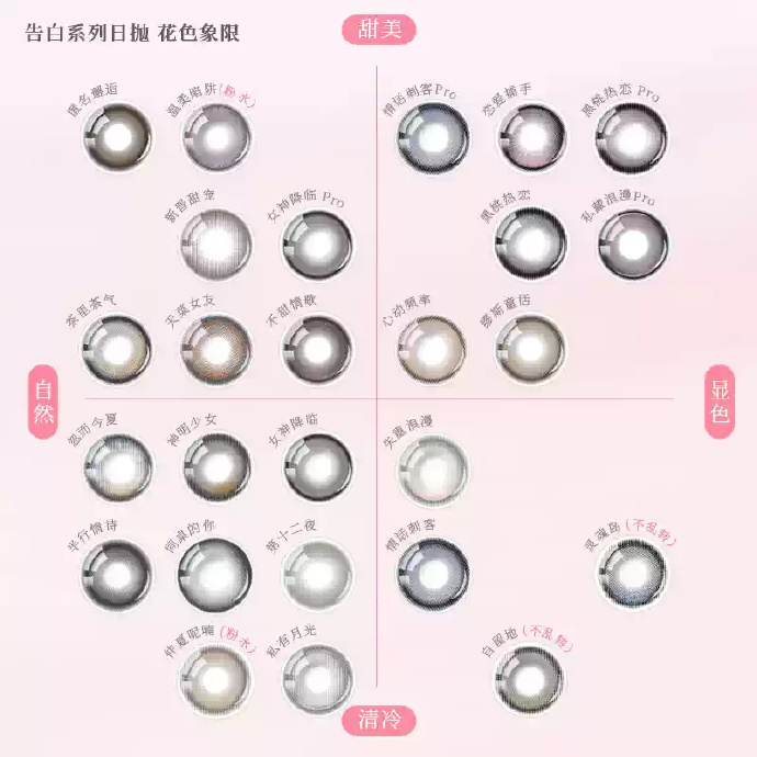 拉拜诗告白魔方日抛美瞳10片拍2件共20片 37.59元 - 86线报