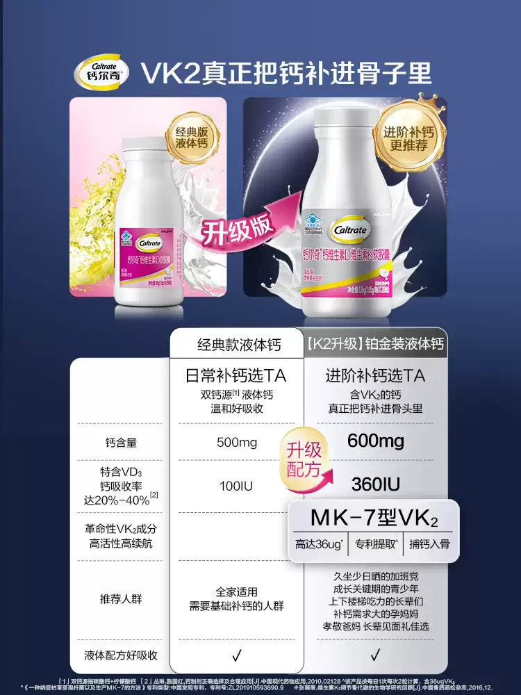 钙尔奇液体钙90粒*3瓶+送28粒 74元 - 86线报