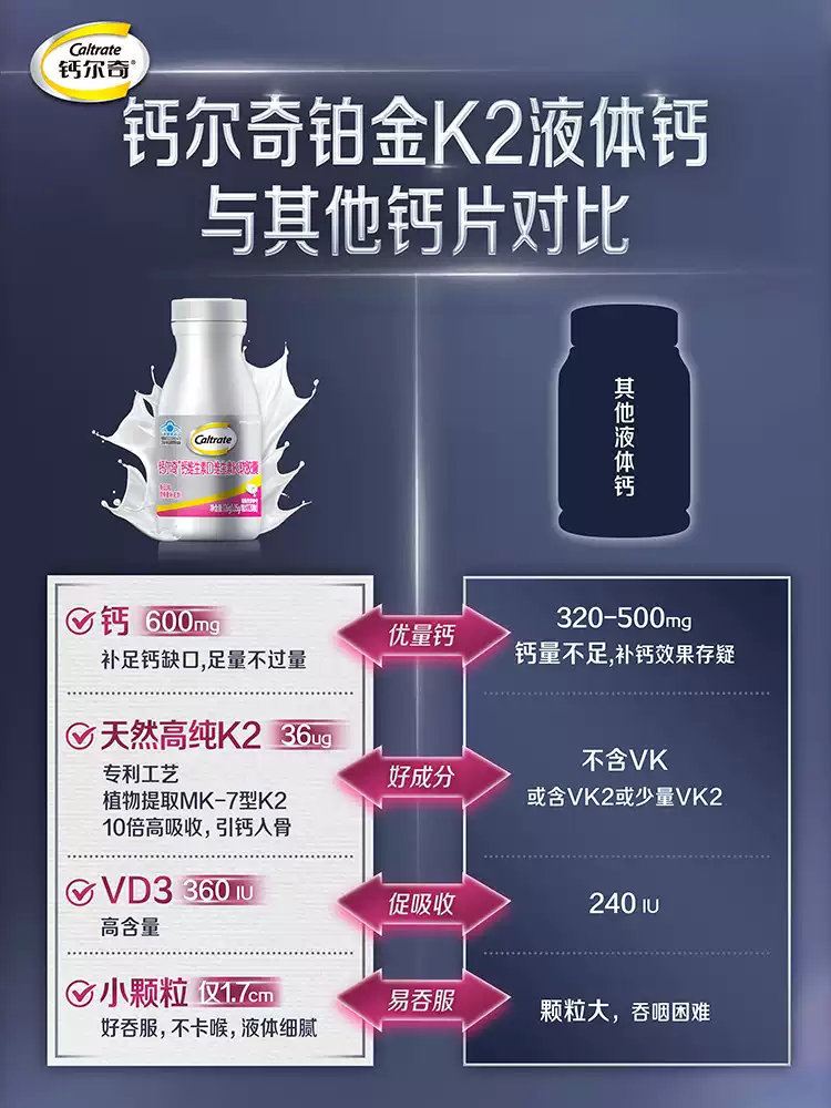 钙尔奇液体钙90粒*3瓶+送28粒 74元 - 86线报