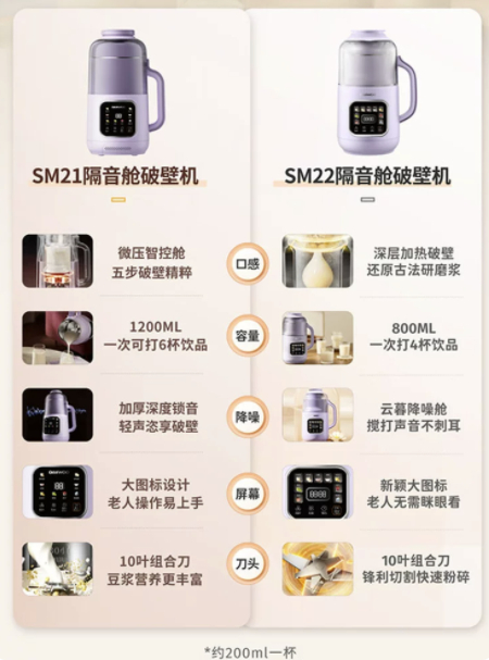 大宇低音豆浆破壁机1200ml 207.81元 - 线报酷 大宇低音豆浆破壁机1200ml 207.81元 - 线报酷