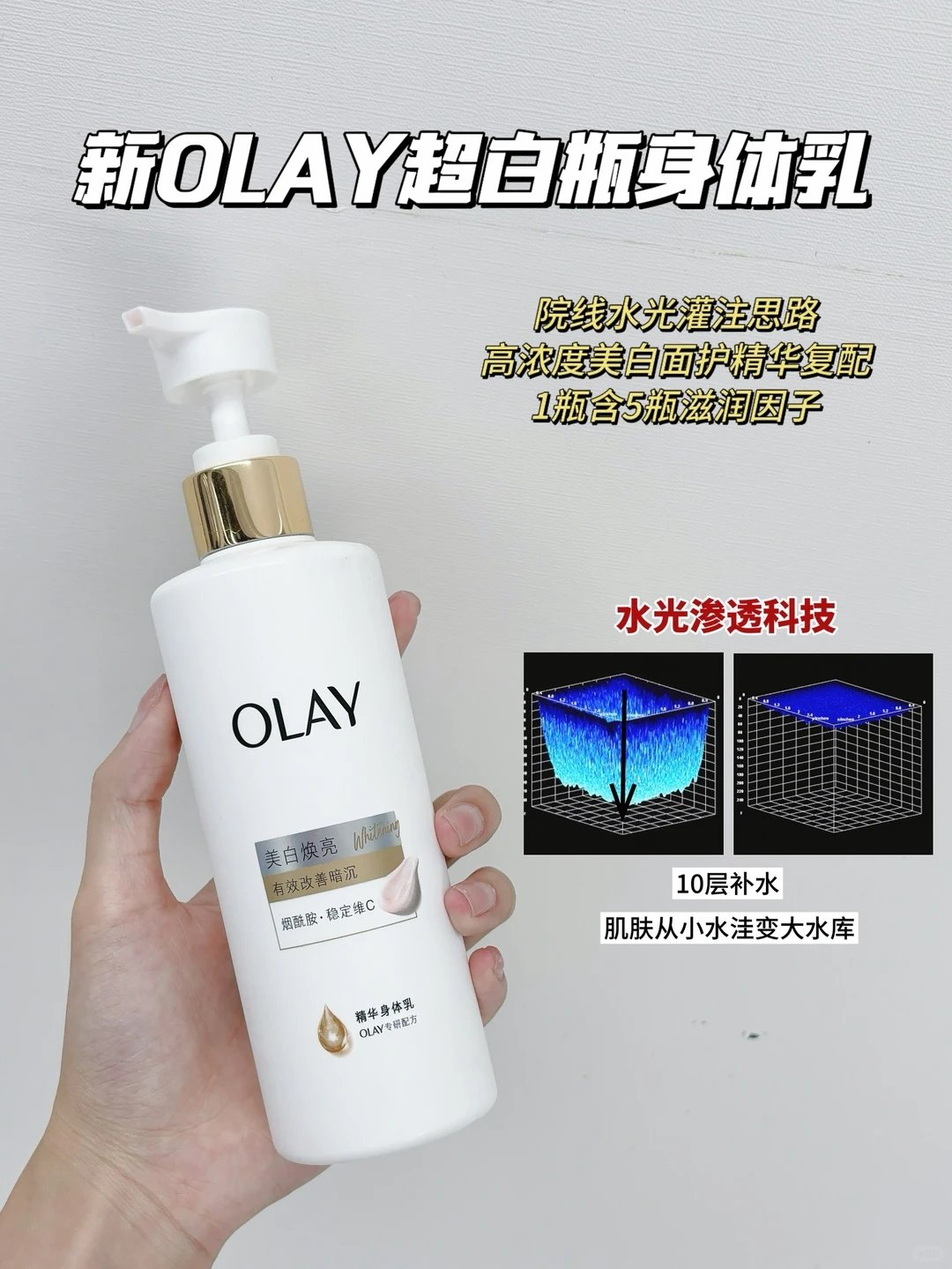 OLAY超白瓶身体乳3瓶 96.9元 - 86线报