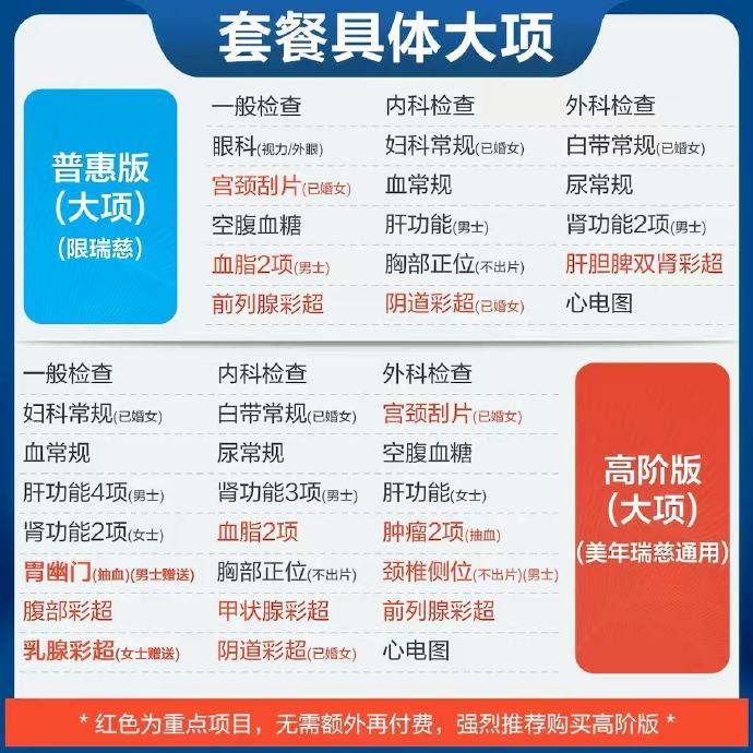 美年/瑞慈体检套餐福利1人（瑞慈） 175元 - 线报酷