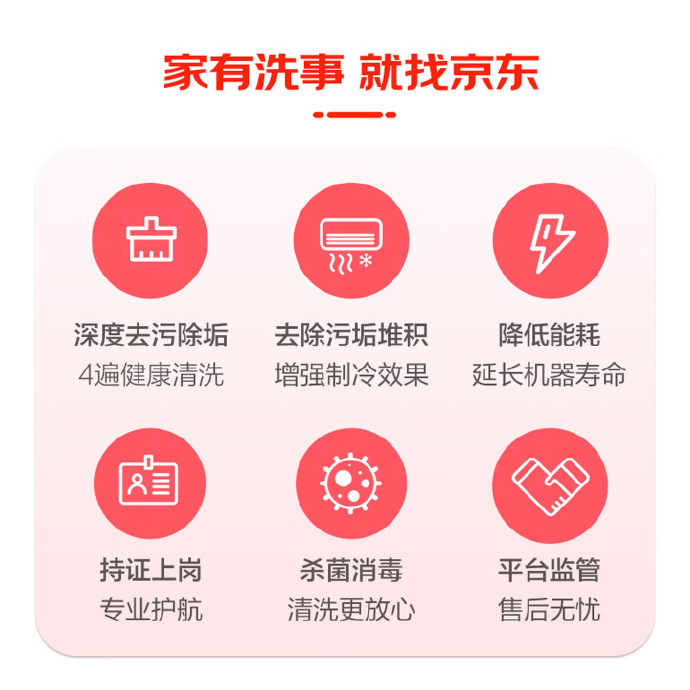 挂式空调单台全拆洗 63.86元，挂式空调2台全拆洗 119.36元 - 86线报