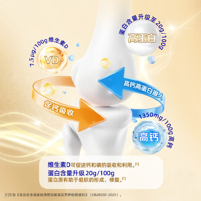 飞鹤中老年多维奶粉700g*2 79元,飞鹤高钙多维奶粉700g*2 88元 - 86线报 飞鹤中老年多维奶粉700g*2 79元,飞鹤高钙多维奶粉700g*2 88元 - 86线报