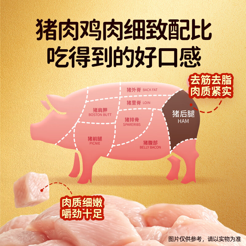 原味猪肉脯250g/袋 16.9元 - 86线报