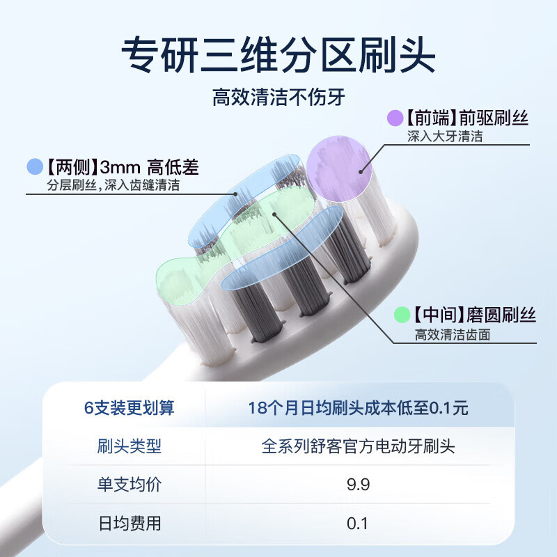 舒客T3极夜蓝电动牙刷1支2刷头+智感白牙膏40g+礼袋 69元 - 86线报