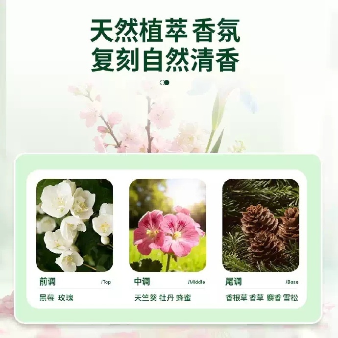 水卫士衣领清洗剂460g*2瓶 14.51元 - 86线报 水卫士衣领清洗剂460g*2瓶 14.51元 - 86线报