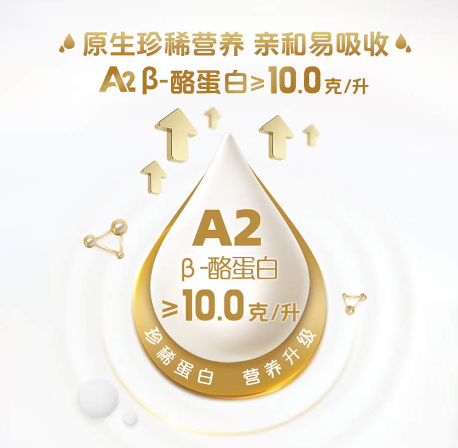 50.9元 悦鲜活 低温鲜牛nai家庭装 450ml*4+A2-450ml*4 - 86线报 50.9元 悦鲜活 低温鲜牛nai家庭装 450ml*4+A2-450ml*4 - 86线报