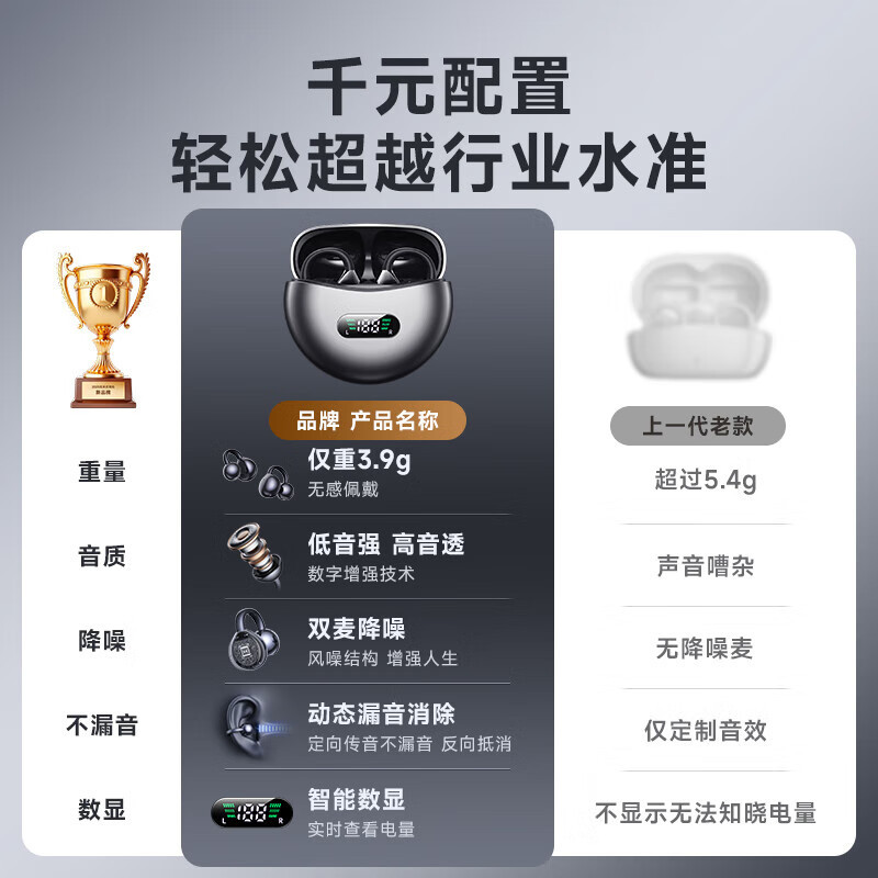 萨勒芬妮耳夹式骨传导蓝牙耳机 68元 - 86线报